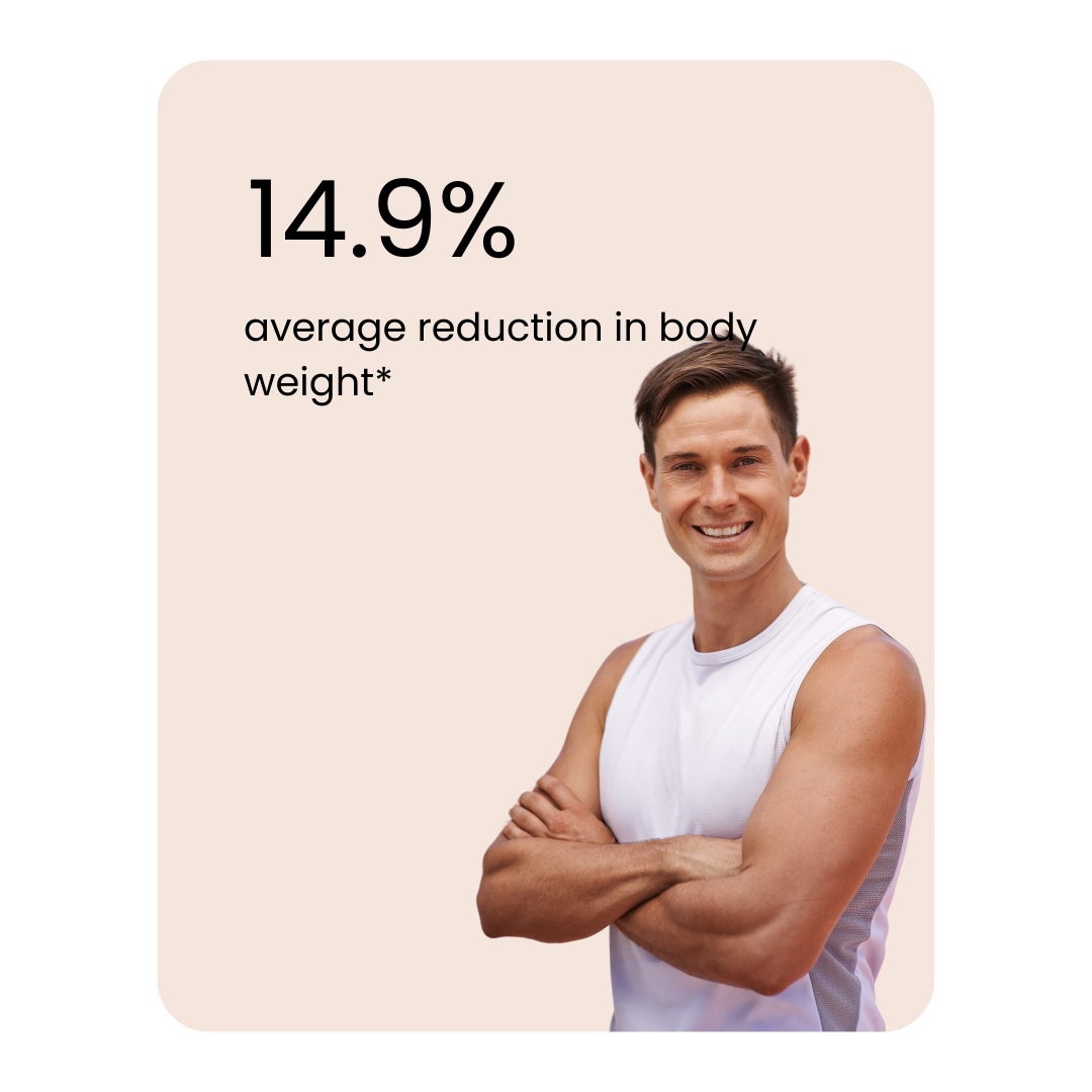 tirzepatide compounded with glycine Tirzepatide for Weight Loss